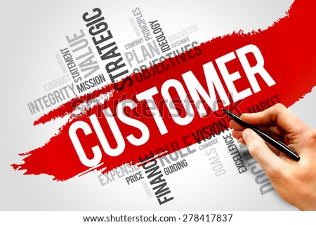 Customer word cloud, business concept