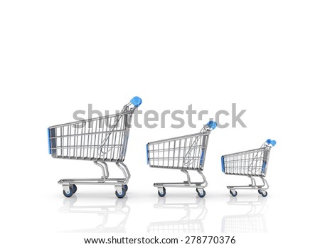 Concept of family shopping. Three shopping cart of different size on the white background.