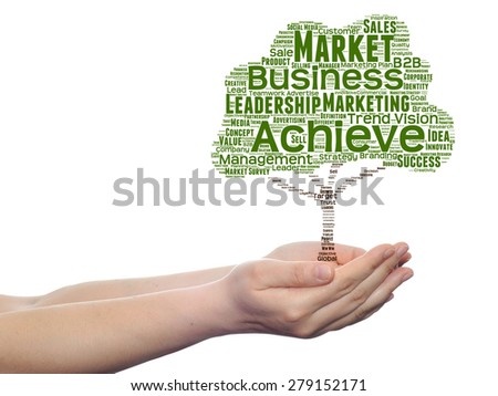 Concept or conceptual green tree word cloud tagcloud in man or woman hand isolated on background, metaphor to business, trend, media, focus, market, value, product, advertising, corporate