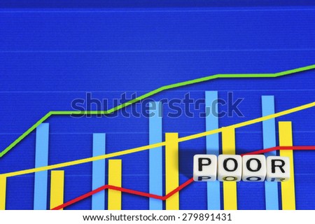 Business Term with Climbing Chart / Graph - Poor