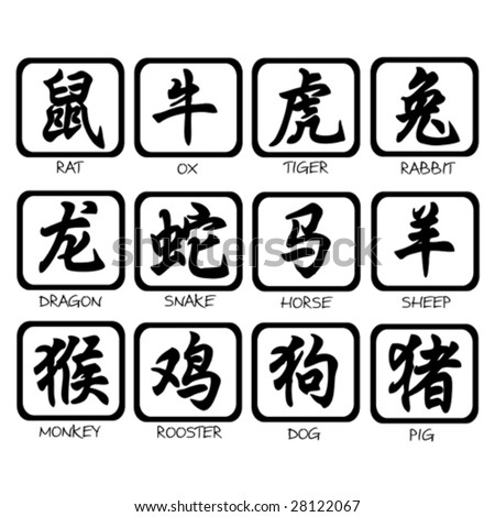 Chinese zodiac with twelve animals signs