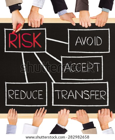 Photo of business hands holding blackboard and writing RISK schema