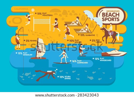 Beach sports info graphic,Summer concept , Volleyball, Soccer, Sunbathe, Ride horse, Fishing , Windsurf, Surfboard, Wake board, Scuba diving design.