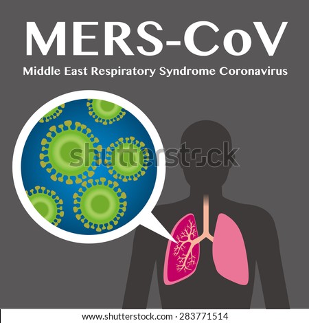 MERS-CoV(Middle East respiratory syndrome coronavirus) image illustration Royalty-Free Stock Photo #283771514
