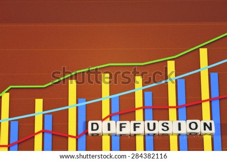 Business Term with Climbing Chart / Graph - Diffusion