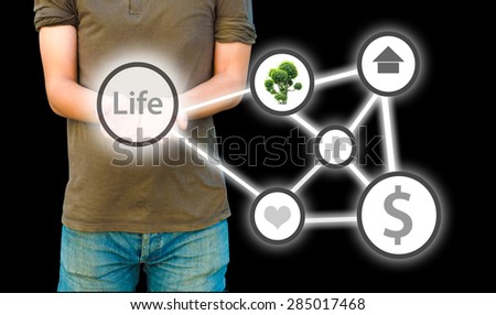 The four necessities of life.  Royalty-Free Stock Photo #285017468