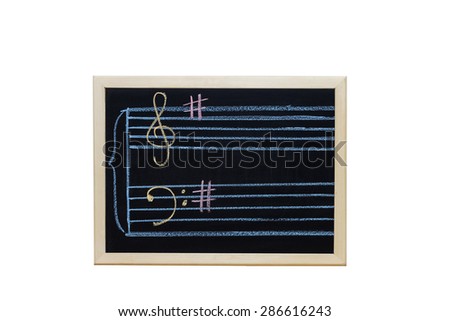 music staff in key G written on blackboard