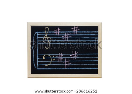 music staff in key A written on blackboard