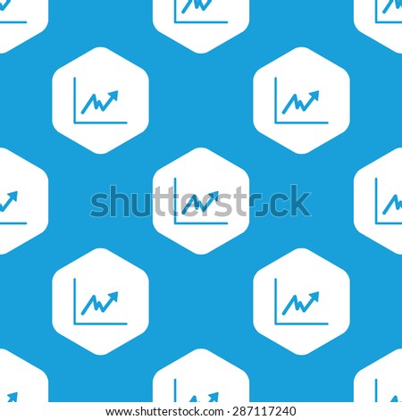 Blue image of rising graphic in white hexagon, repeated on blue
