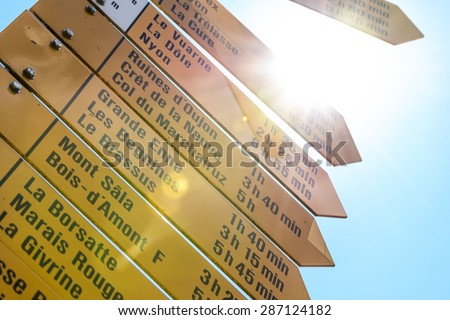 Signs showing hikers directions to different hiking trails.