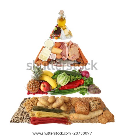 Food pyramid isolated on white background Royalty-Free Stock Photo #28738099