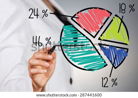 Close up of a business woman hand,holding a black marker and drawing pie chart on top of a screen.Isolated against grey background.