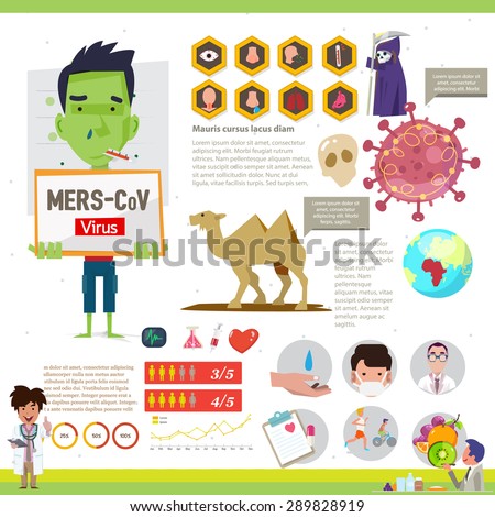MERS-CoV Virus infographics with elements - vector illustration Royalty-Free Stock Photo #289828919