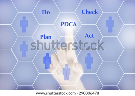 Hand pushing "PDCA" button show business concept