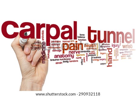 Carpal tunnel word cloud concept