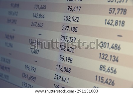 Close-up of financial data on PC screen.