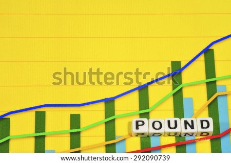 Business Term with Climbing Chart / Graph - Pound
