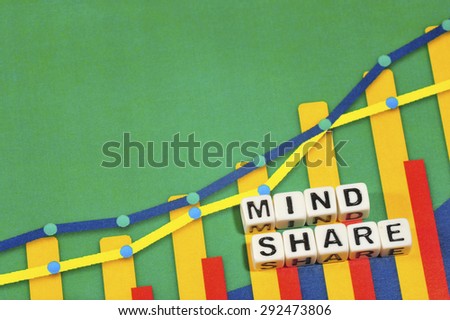 Business Term with Climbing Chart / Graph - Mind Share