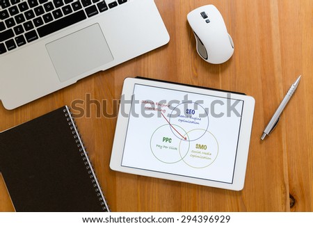 Office table with digital tablet showing search engine marketing concept