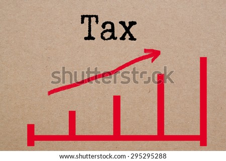 Text tax on the graph goes up on paper