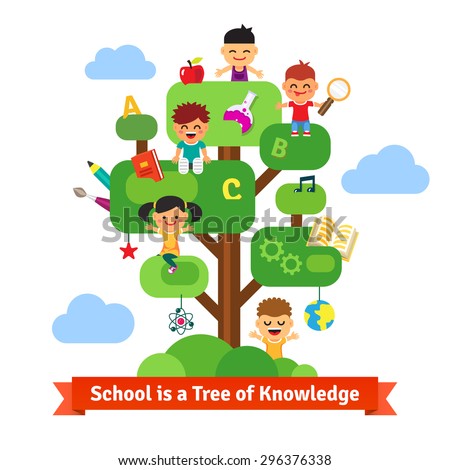 School tree of knowledge and children education. Happy kids sitting and learning on a tree full of books and science, arts and crafts stuff. Flat style vector cartoon.