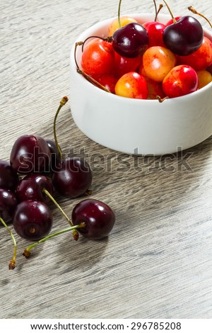 sweet cherries,cherry