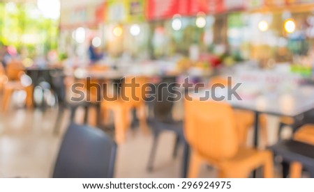 blur image of coffee shop with bokeh for background usage .