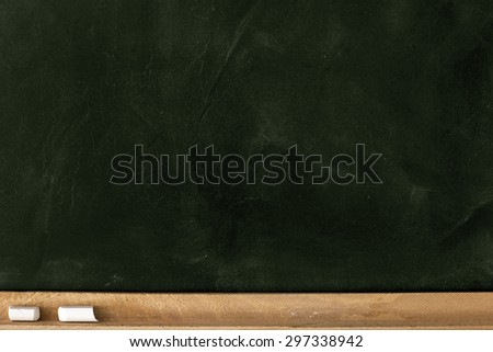 Blank Green Chalkboard Background.