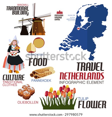 A vector illustration of Infographic elements for traveling to Netherland Royalty-Free Stock Photo #297980579