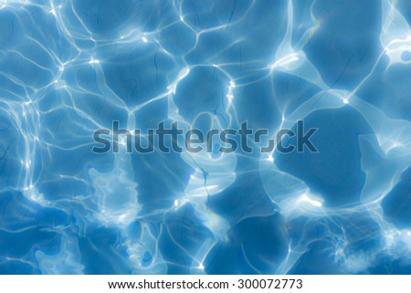 Rippled surface of 'water clear, blue and clear