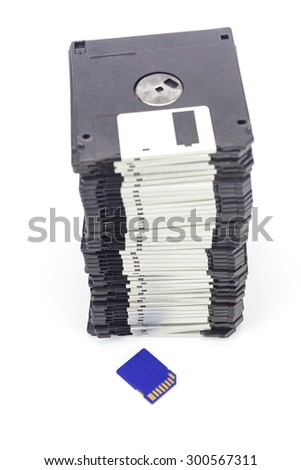 SD card and floppy disk,Focus on SD card