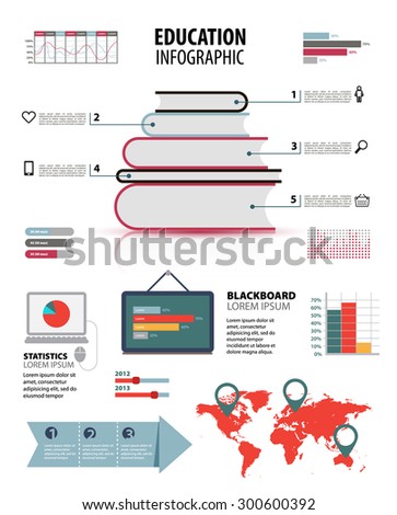Books step education infographics. Education infographics set. Vector illustration. can be used for workflow layout, banner, diagram, number options, step up options, web design.