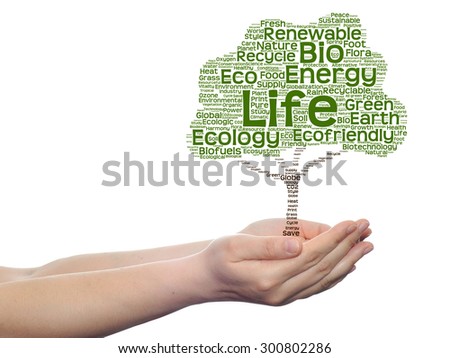Concept or conceptual green text word cloud tree in man or woman hand isolated white background, metaphor to nature, ecology, bio, eco, energy, natural, life, world, global, protect or environmental