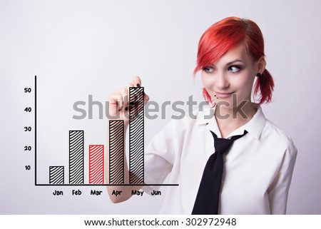 Red-haired girl, draws a graph, piercings on his face, It analyzes the period, growth of indicators, he wrote marker, tie and white shirt, black manicure, student doing homework.