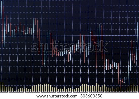 Data analyzing in forex market: graph of stock market