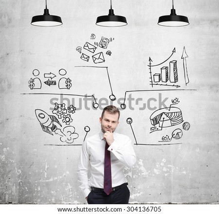 A businessman is thinking about business development measures. Charts, pie chart, business icons are drawn on the Concrete wall.