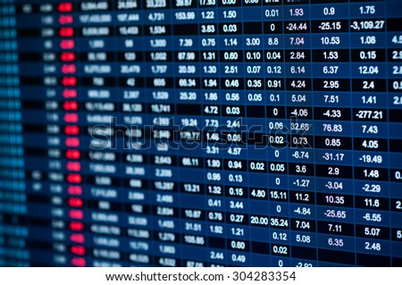 Stock market number on screen display