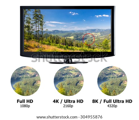 Television display with comparison of resolutions. Full ultra HD 8k on modern TV. Royalty-Free Stock Photo #304955876