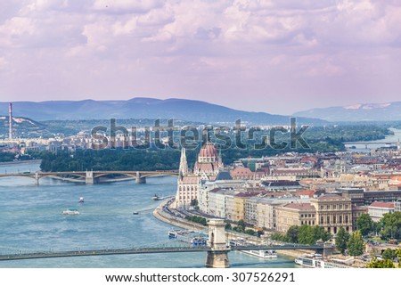 Budapest Hungary, Danube river