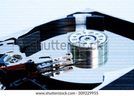 Inside of the hard disk.