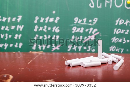 Blur texture background of school blackboard with written multiplication table and heap of white chalk lying on brown desk, horizontal picture