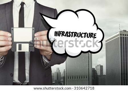 Infrastructure text on speech bubble with businessman holding diskette on cityscape background