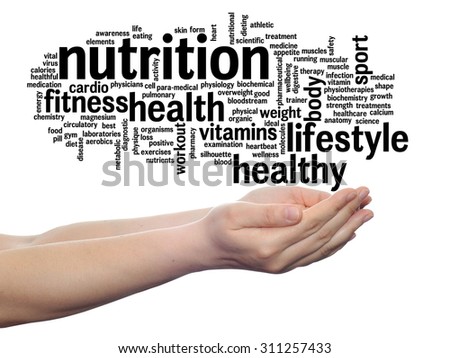 Concept or conceptual abstract word cloud man hand on white background, metaphor to health, nutrition, diet, wellness, body, energy, medical, fitness, medical, gym, medicine, sport, heart or science