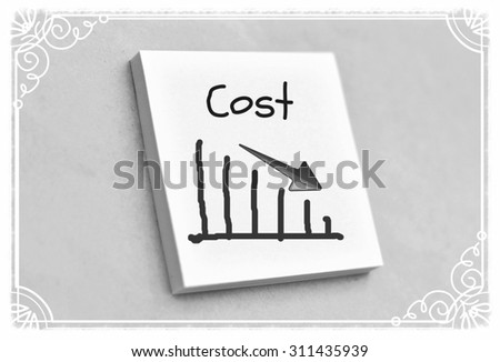 Text cost on the graph goes down on the short note texture background