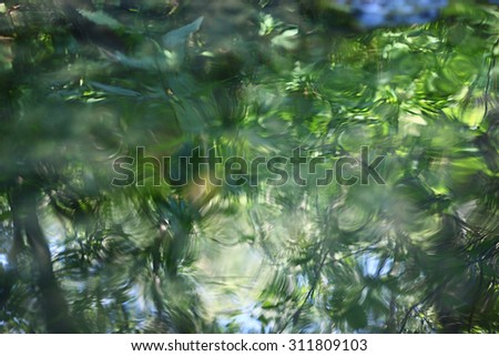 abstract background blue green water