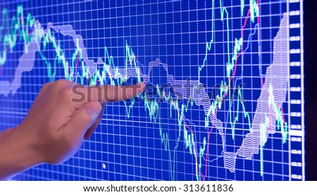 Finger shows the movement of market quotes
