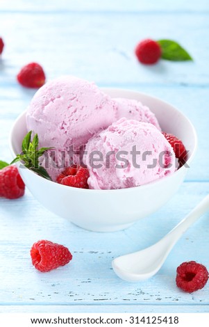 Ice cream in bowl with raspberries on blue wooden background