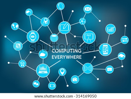 Computing everywhere concept as vector illustration