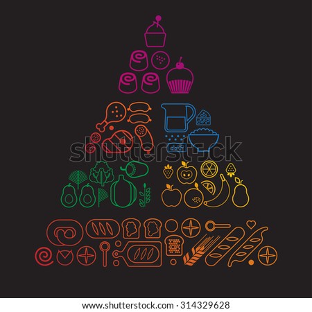 Food pyramid healthy eating infographic made of food line icons. Recommendations of a healthy lifestyle. Icons of products. Vector illustration