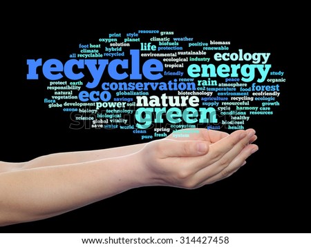 Concept or conceptual abstract green ecology, conservation word cloud text in man hand on black background for environment, recycle, earth, clean, alternative, protection, energy, eco friendly or bio